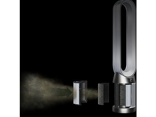 Purificador de Aire Dyson – Modelo 454843-01 | HEPA H13 + Carbón Activo