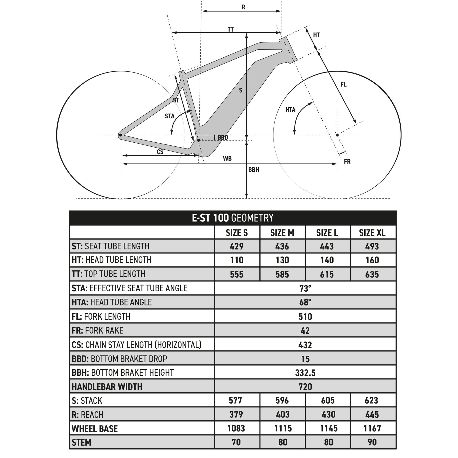 bicicleta eléctrica de montaña Rockrider E-ST 100 Blanco/Rojo 27,5″ con batería de 380 Wh